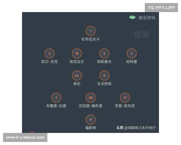 斯洛特战术反思揭示利物浦重建期阵容失衡与体系混乱困局